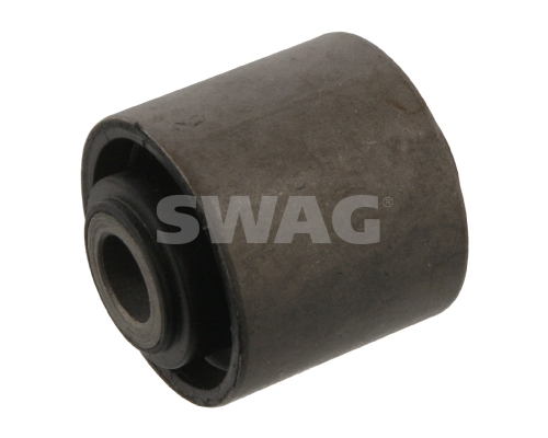 Ulożenie riadenia SWAG